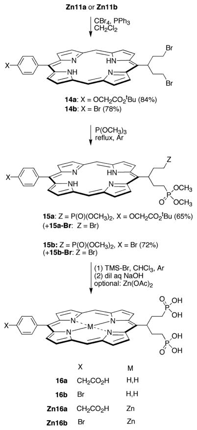 Scheme 6