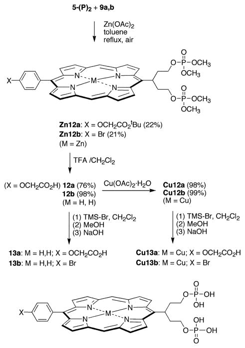 Scheme 5