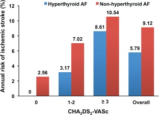 CLC-22427-FIG-0002-c