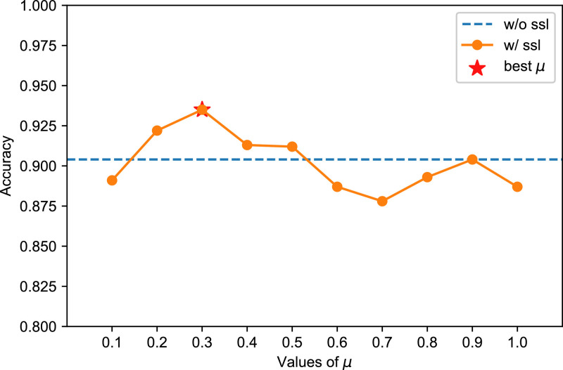 Fig. 12