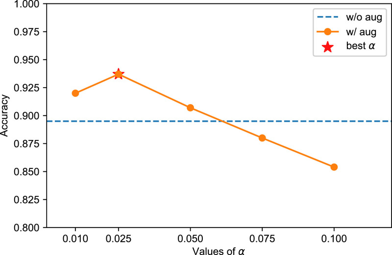 Fig. 11