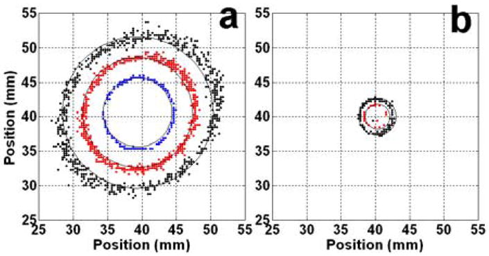 FIG 1