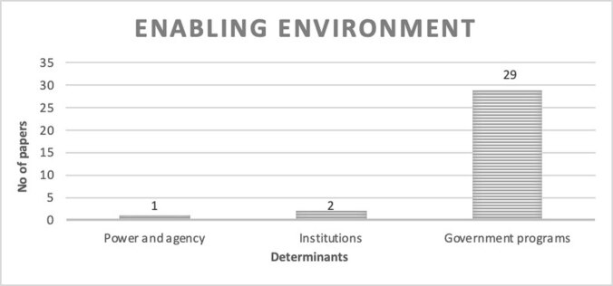 Extended Data Fig. 4