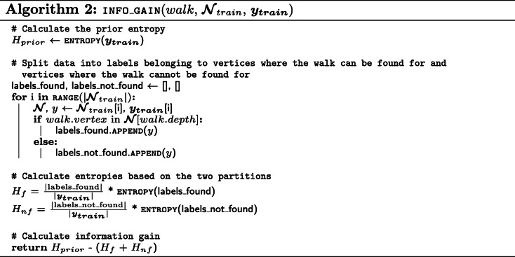 graphic file with name 12911_2020_1134_Figb_HTML.jpg