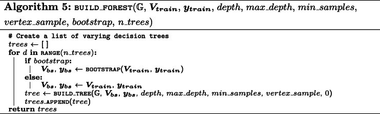 graphic file with name 12911_2020_1134_Fige_HTML.jpg