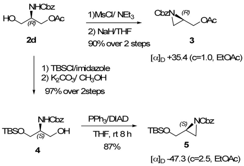 Scheme 3