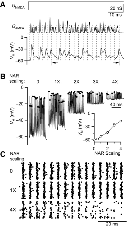 Fig. 6.