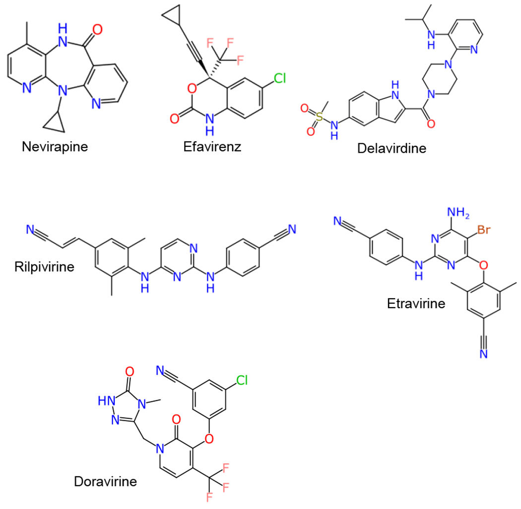 Figure 1.