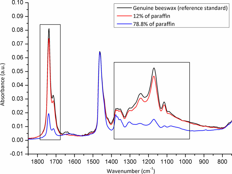 Fig 13