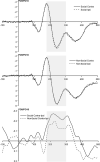 Fig. 3.