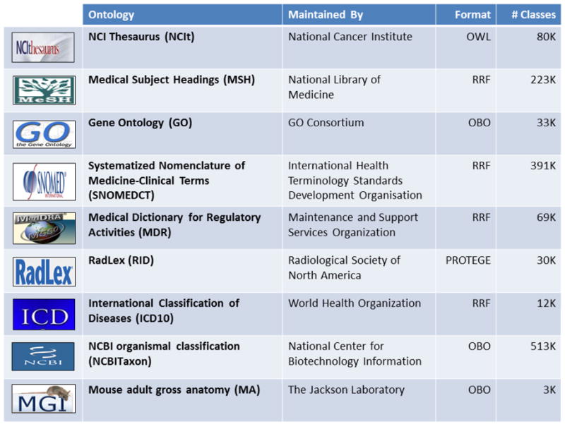 graphic file with name nihms308183f6.jpg