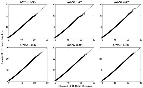 Figure 2b