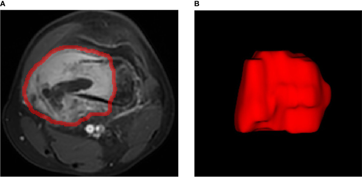 Figure 3