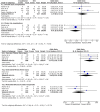 Supplementary Figure 4.