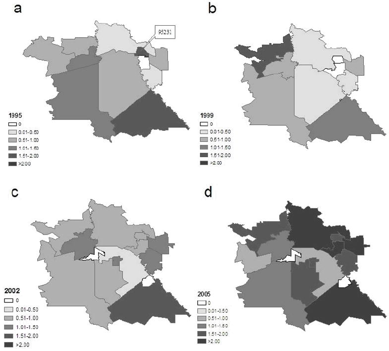 Figure 4