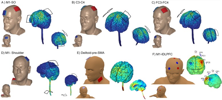 Fig. 4