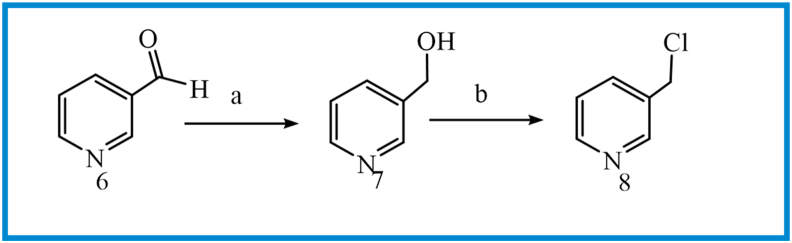Figure 6