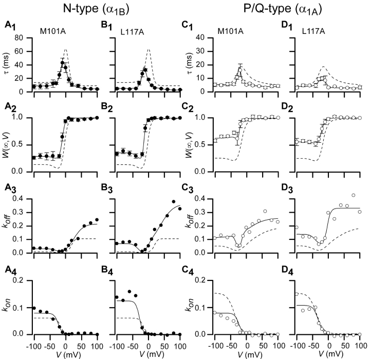 Figure 5. 