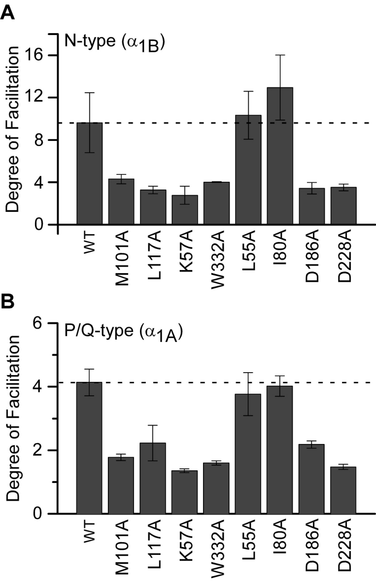 Figure 10. 