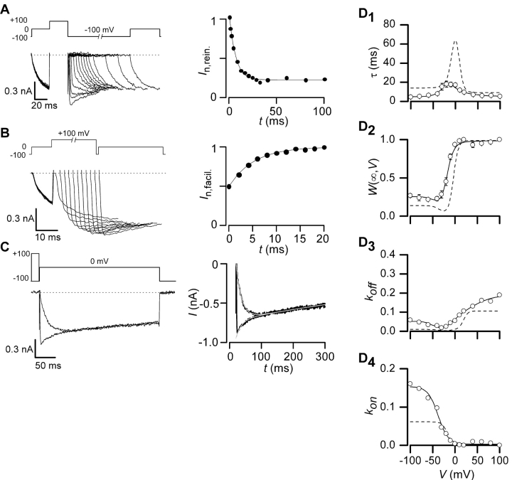 Figure 3. 