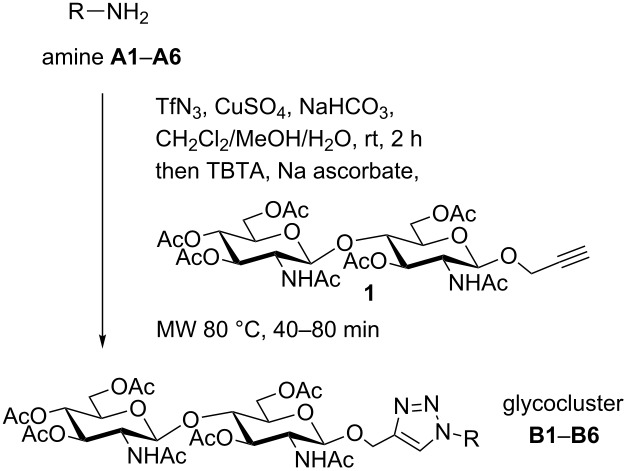 graphic file with name Beilstein_J_Org_Chem-08-819-i001.jpg