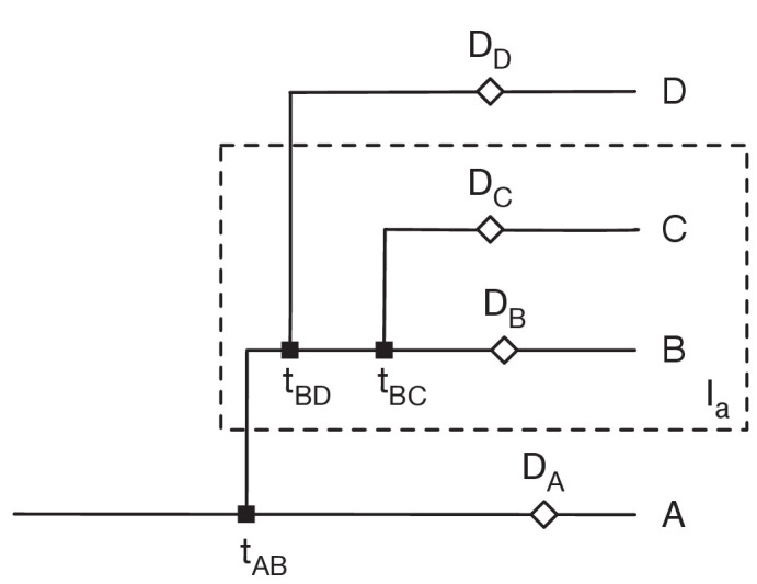 Figure 5—figure supplement 4.