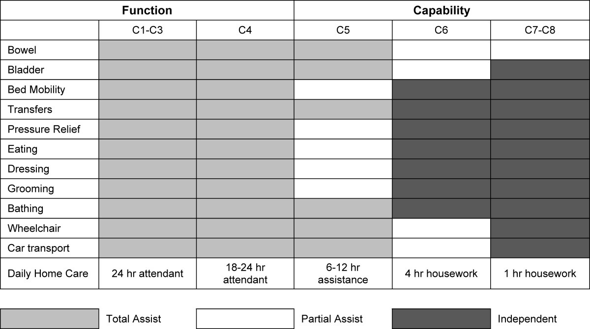 graphic file with name sci-18-001-g007.jpg