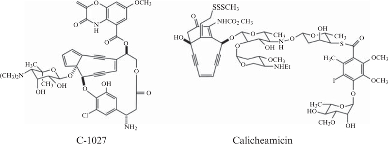 Figure 5.1