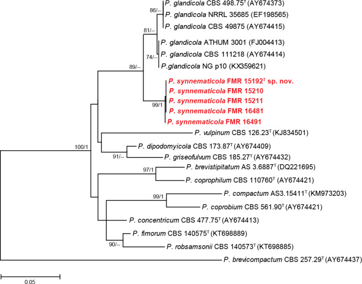 Fig. S2.