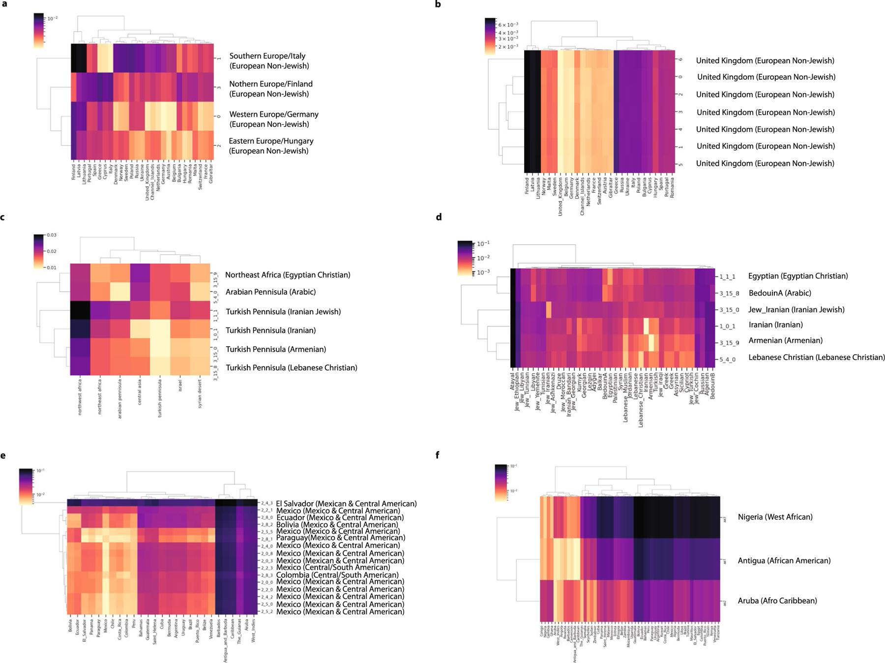 Extended Data Fig. 4 |