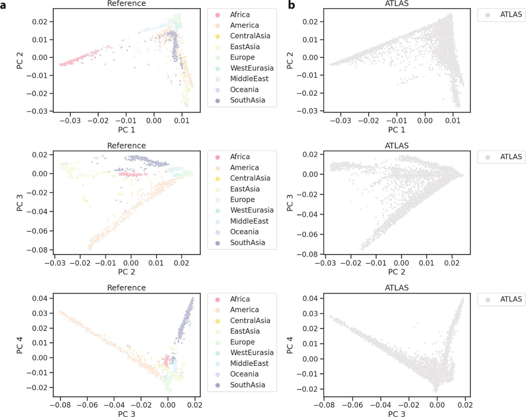 Extended Data Fig. 1 |