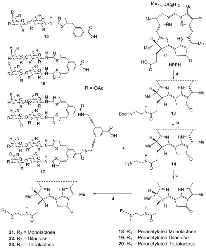 Scheme 3