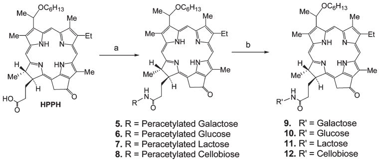 Scheme 2