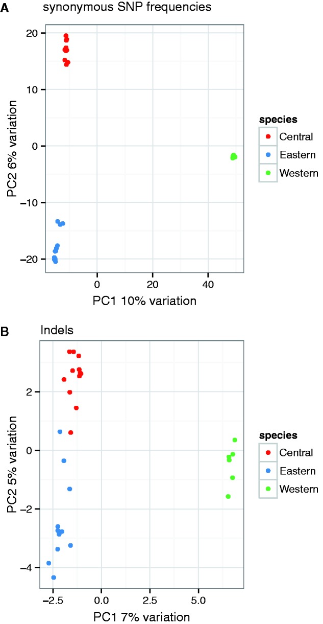 Fig. 2.—