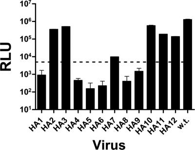 FIG. 1.