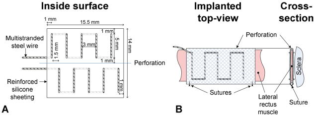 FIG 2