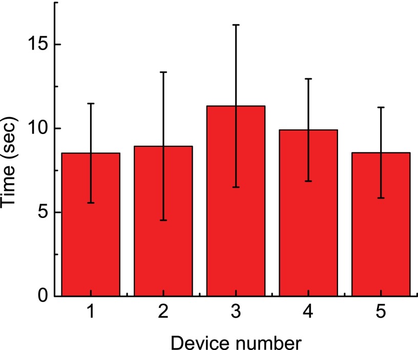 FIG. 6.