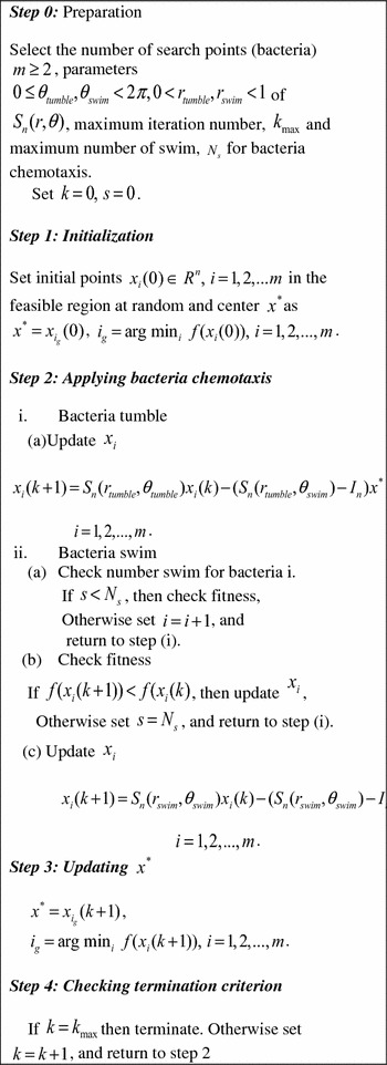 Fig. 1