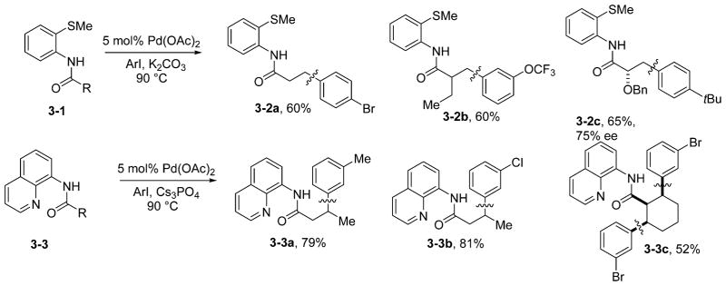 Scheme 3