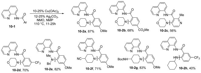 Scheme 10