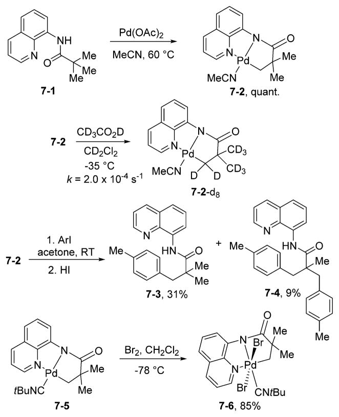 Scheme 7