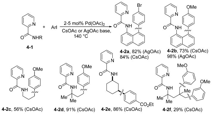 Scheme 4