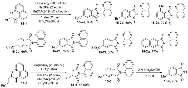 Scheme 15