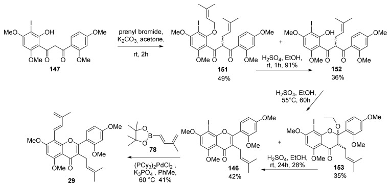 Figure 50