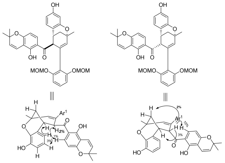 Figure 35