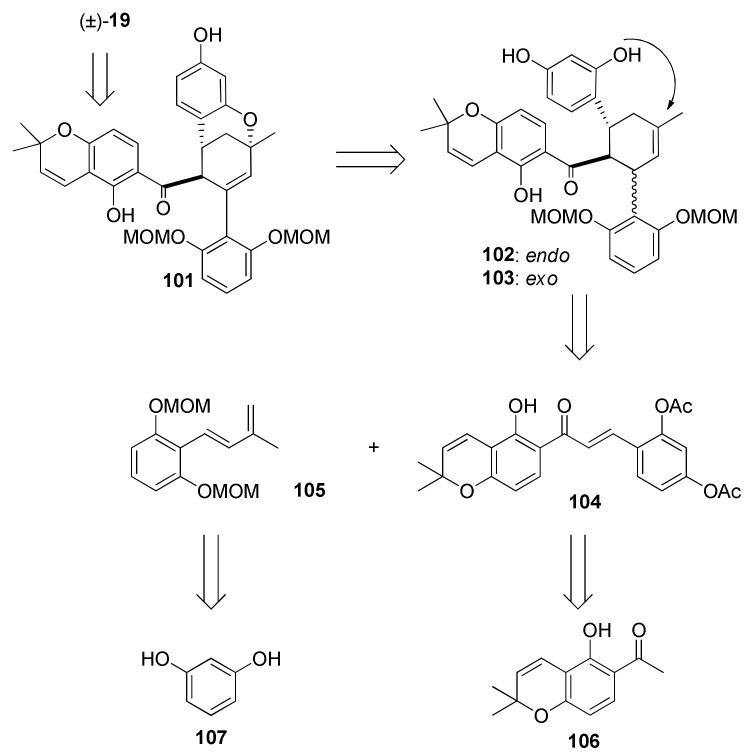 Figure 31