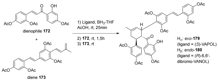 Figure 59