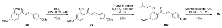 Figure 29