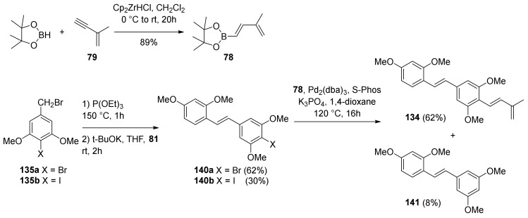 Figure 46