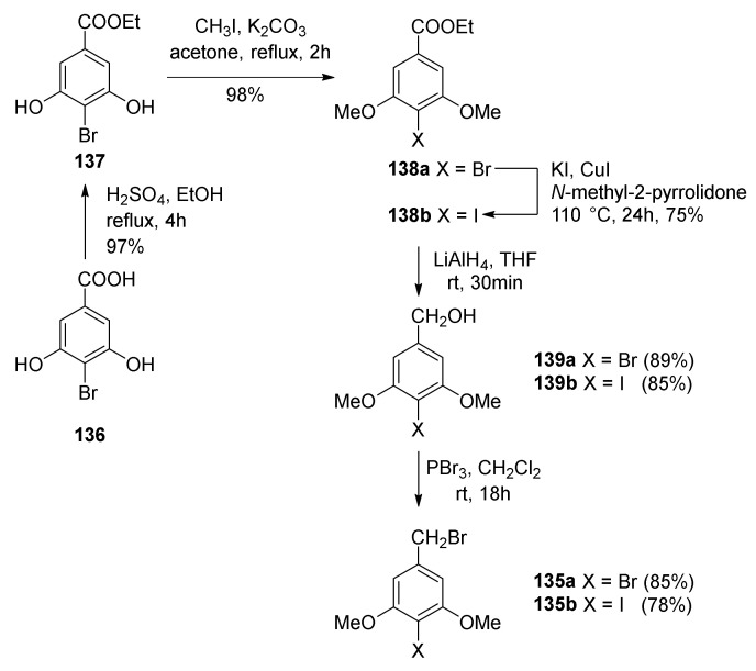 Figure 45